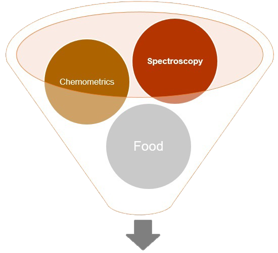 پارس سنجش نوآور